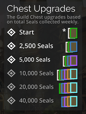 Guild_chest_progress.jpg