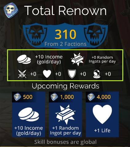 total_renown_daily_rewards.JPG