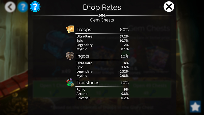 chest_drop_rates.jpg