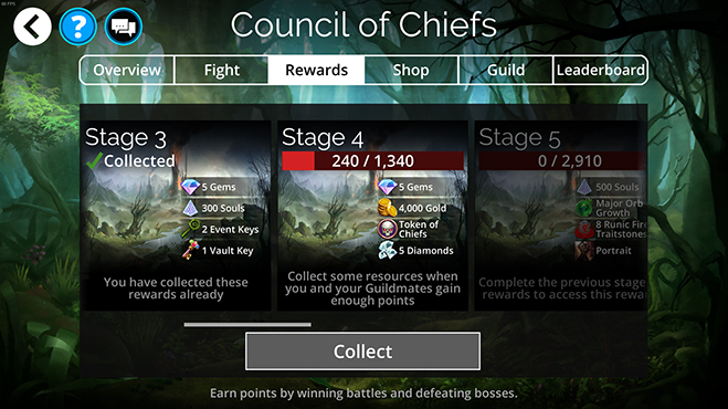 council_of_chiefs_rewards.jpg